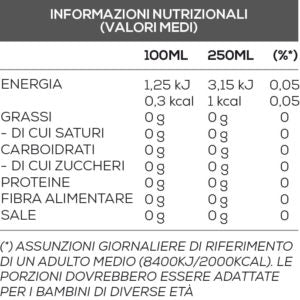Molecola Italian Sugar-Free Cola, 11.15 fl oz | 330 mL