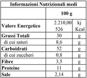 Saviano Taralli Napoletani mandorle, 160g
