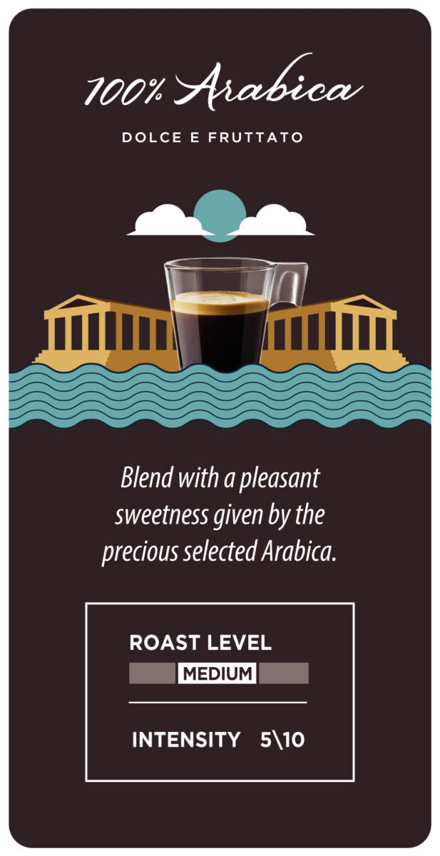 Caffe Mauro Ground 100% Arabica, Medium Roast, 5/10, 8.8 oz | 250g