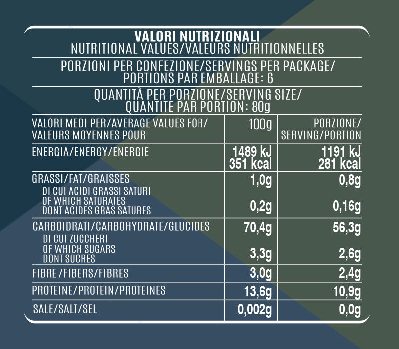 Pastificio Ducato D’Amalfi Tagliatelle – Authentic Gragnano PGI Italian Pasta, 500g