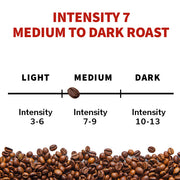 Kimbo Buongiorno Breakfast Blend Ground Coffee in Bag, 12 oz | 340g