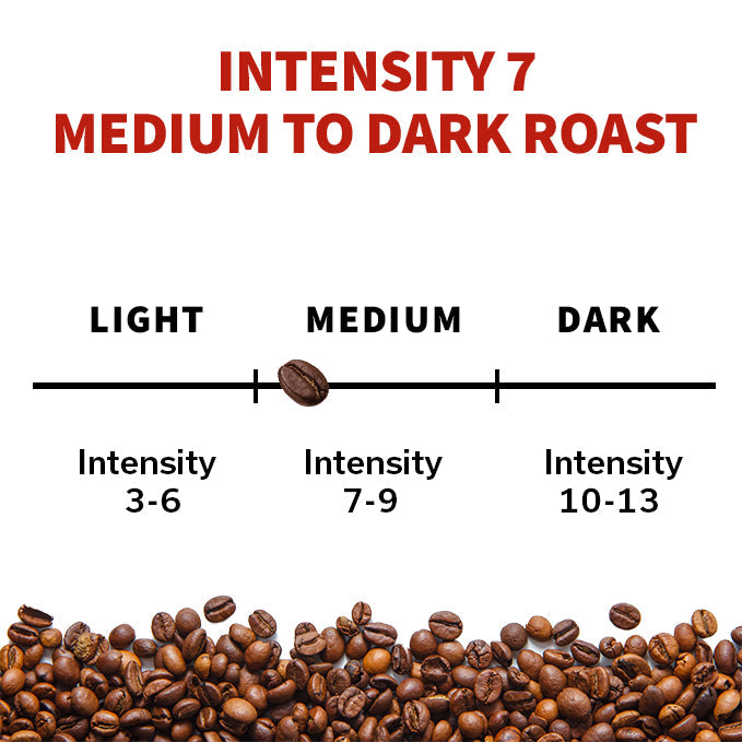 Kimbo Buongiorno Breakfast Blend Ground Coffee in Bag, 12 oz | 340g