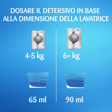 Dash Liquido Actilift (Liquid Soap), 1365ml