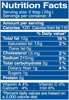 De Cecco Pesto Alla Genovese, 7 oz Jar