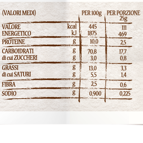 Mulino Bianco Salted Crackers 500g