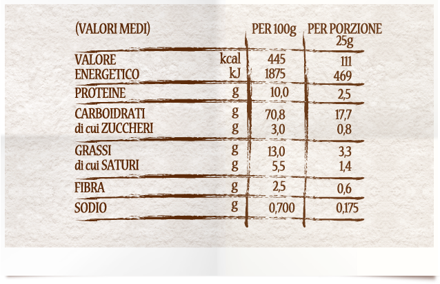 Mulino Bianco Unsalted Crackers 500g