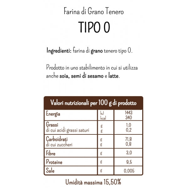 Molino Rossetto Flour Type "0", Idea for Pizza and Bread, 2.2lb | 1kg