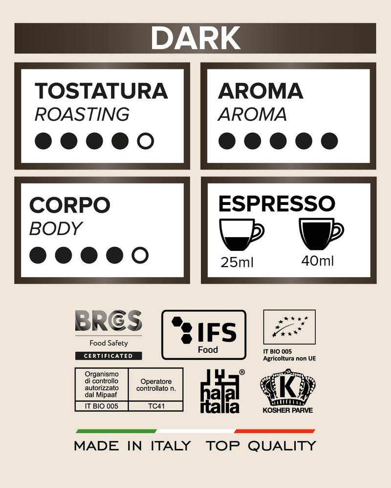 Tostini Nespresso® Dark Capsules