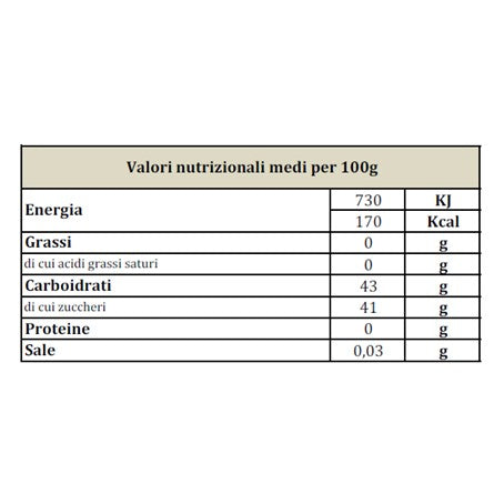 Ferrarini Balsamic Vinegar of Modena IGP Aged, 8.45 oz | 250 ml